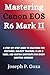 Mastering Canon EOS R6 Mark II: A Step-by-Step Guide to Unlocking Pro Features, Subject Tracking, C-Log 3 Video, and Custom Shortcuts for Every Shooting Scenario