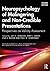 Neuropsychology of Malingering and Non-Credible Presentations: Perspectives on Validity Assessment (American Academy of Clinical Neuropsychology/Routledge Continuing Education Series)