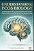 UNDERSTANDING PCOS BIOLOGY: A Mindset-Driven Guide to Managing Hormonal Anxiety, Clearing Brain Fog, and Reclaiming Your Cognitive Energy