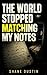 The World Stopped Matching My Notes: A Post-Apocalyptic Found Footage Survival Log of Reality Collapse, Cosmic Horror, and Human Erasure
