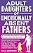 Adult Daughters Of Emotionally Absent Fathers: Break Toxic Relationship Cycles, Reclaim Your Self-Worth & Stop Chasing Love That Doesn’t Deserve You - A Trauma Informed Guide to Healing for Women