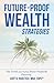 Future-Proof Wealth Strateg...