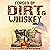 Forged by Dirt & Whiskey