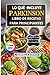 LO QUÉ INCLUYE PARKINSON LIBRO DE RECETAS PARA PRINCIPIANTES: Simplificar la vida cotidiana a través de la alimentación (Spanish Edition)