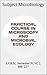 PRACTICAL COURSE IN MICROSCOPY AND MICROBIAL ECOLOGY : S.Y.B.Sc. Semester IV, VC 2, MB: 227