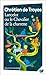 Lancelot ou le chevalier de la charrette - BAC 2027 (French Edition)