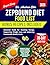 Zepbound Diet Food List: Essential Foods for Boosting Energy, Supporting Weight Loss, and Achieving Sustainable Health Goals