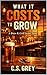 What It Costs to Grow: A Brew & Grill Series Novel