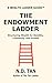 THE ENDOWMENT LADDER: Structuring Wealth for Stability, Continuity, and Growth