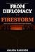 From Diplomacy to Firestorm: America, Iran, and the Collapse of Modern Conflict Management