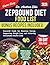 Zepbound Diet Food List: Essential Foods for Boosting Energy, Supporting Weight Loss, and Achieving Sustainable Health Goals