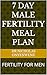 7 DAY MALE FERTILITY MEAL PLAN: FERTILITY FOR MEN