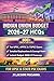 Indian Union Budget 2026–27 MCQs: for UPSC, State PSC & Competitive Exams: MCQs: 300 Practice Questions with Detailed Explanations