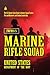 FMFM 6-5 Marine Rifle Squad: [Annotated] The U.S. Marine Corps Guide to Infantry Squad Tactics, Fire and Maneuver, and Combat Leadership (FMFM – Fleet Marine Force Manual Official Doctrine Library)