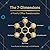 The Seven Dimensions of Family Office Transformation: From Burden to Advantage in 12-18 Months