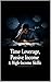 Time Leverage, Passive Income & High-Income Skills