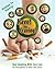Have the Craving: Quit Smoking with Zero Cost, No Harsh Prescriptions. A personal Journey by the Author.