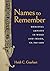 Names to Remember: Medieval Artists in Word and Image, ca. 700–1200