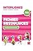 INTERLIGNES EDL CE1 - FICHIER RESSOURCES - PROGRAMMES 2025