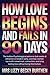 How Love Begins and Fails in 90 Days: The Hidden Psychological Patterns That Create Attraction or Break It Early, and How Women Can Build Trust, Connection, and Lasting Love Without Losing Themselves
