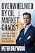 Overwhelmed by Oil Market Chaos? : Learn How to Spot Better Trades and Manage Risk With Confidence.
