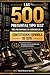 LAS 500 PREGUNTAS TIPO TEST MÁS PREGUNTADAS EN EXÁMENES DE LA CONSTITUCIÓN ESPAÑOLA DE 1978: Preguntas recopiladas de exámenes oficiales (Spanish Edition)