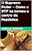 O Supremo Poder — Como o STF se tornou o centro da República (Portuguese Edition)