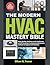 THE MODERN HVAC MASTERY BIBLE (FULL-COLOR): Master Heating Ventilation and Air Conditioning with DIY Installation Troubleshooting Maintenance and Repair for Beginners and Technicians