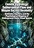 Cenote Hydrology: Subterran...