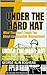 Under the Hard Hat: What They Don’t Teach You About Construction Management
