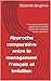 Approche comparative entre le management français et brésilien : Peut-on «gérer» de la même façon des personnes de nationalités différentes ? L’exemple des Français et des brésiliens (French Edition)