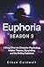Euphoria Season 3: A Deep Dive into Character Psychology, Hidden Themes, Storytelling, and the Ending Explained