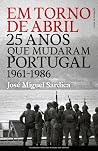 Em Torno de Abril...