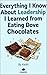 Everything I Know About Leadership I learned from Eating Dove Chocolates
