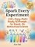 Spark Every Experiment: 200...