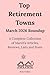 Top Retirement Towns March 2026 Roundup: A Complete Collection of March's Articles, Reviews, Lists and Posts