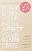Christian Psychology: A Dai...