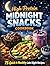 High-Protein Midnight Snacks Cookbook: 75 Quick & Healthy Late-Night Recipes to Build Muscle, Crush Cravings, and Stay Lean Without Guilt