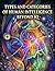 Types and Categories of Human Intelligence Beyond IQ: Multiple Human Intelligences, Hidden Intellectual Potentials, Real Examples, and New Horizons in Human Intelligence