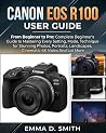 CANON EOS R100 US...