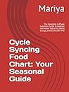 Cycle Syncing Food Chart: Your Seasonal Guide: The Complete 4-Phase Nutrition Guide to Balance Hormones Naturally, Boost Energy, and Eliminate PMS
