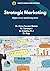 Strategic Marketing: Aligns every Marketing move