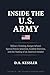 Inside the U.S. Army: Military Training, Ranger School, Special Forces Selection, Combat Doctrine, and the Making of an American Soldier (Inside the World's Most Elite Armies)