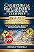 California DMV Driver’s Handbook & Exam Prep: Easy-to-Follow Guide to Pass Your Permit Test – Includes 400 Practice Questions and Real Exam Strategies (Full Color)