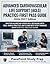 ADVANCED CARDIOVASCULAR LIFE SUPPORT (ACLS) PRACTICE-FIRST PASS GUIDE: MASTER ALGORITHM-SPEED ACLS DECISIONS WITH REAL-WORLD PRACTICE AND CLEAR NEXT-STEP THINKING WITH FOUR FULL PRACTICE EXAMS.