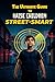 The Ultimate Guide to Raise Children Street-Smart: 250 Powerful Lessons & Real-Life Situations to Build Confident Kids. Stay Aware, Avoid Being Fooled & Make Smarter Decisions in the Real World