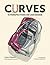 Curves: 15 Perspectives on Car Design