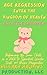 Age Regression: Enter the Kingdom of Heaven as Little Children: Reframing the Inner Child as a Path to Spiritual Wonder, Trust, and Divine Perspective ... and Play Your Way to Wholeness Book 7)