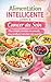 Alimentation intelligente contre le cancer du sein: plan simple, des recettes et des conseils pour améliorer votre bien-être quotidien. (Spanish Edition)