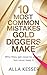 10 Most Common Mistakes Gold Diggers Make: Why They Get Close to Wealth—But Never Keep It